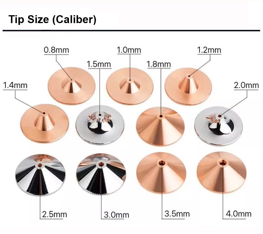 D32/D28 Single Layer Nozzle - Image 4